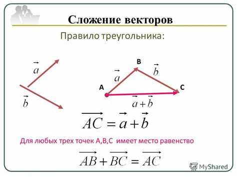Сравнение длины векторов через модуль