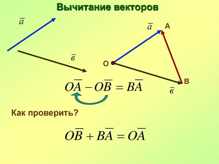 Оценка направления векторов через нормализацию