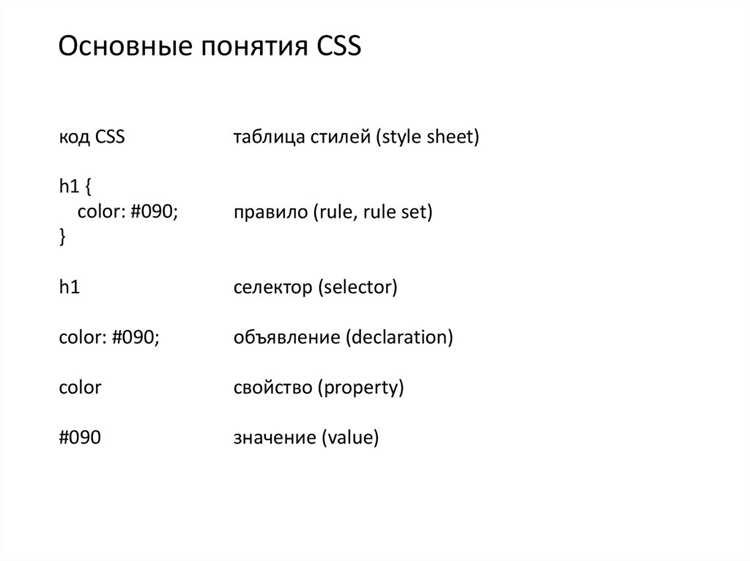 Настройка цвета фона и границ ячеек