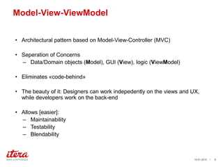 Как связать view и viewmodel wpf Как связать view и viewmodel wpf