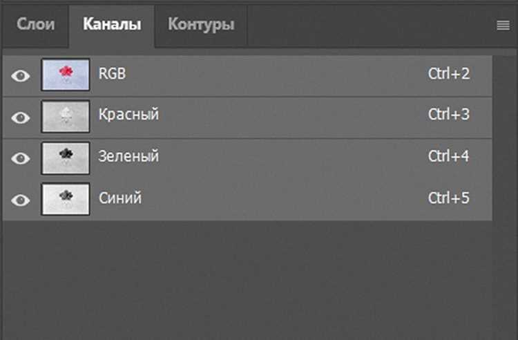 Использование полупрозрачного слоя для выделения текста