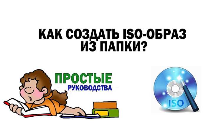 Сжатие ISO через встроенные средства Windows