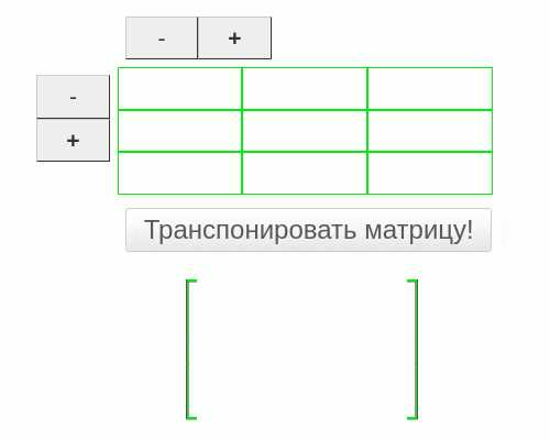 Разница между copy и view при транспонировании в NumPy