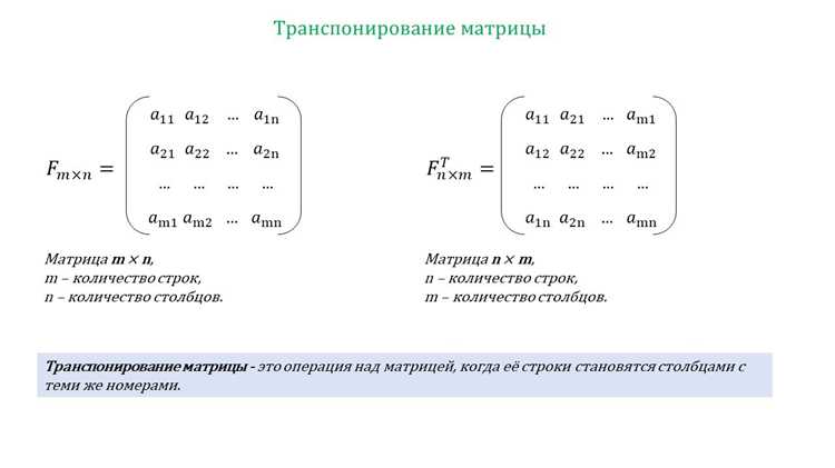Транспонирование двумерного списка с помощью zip