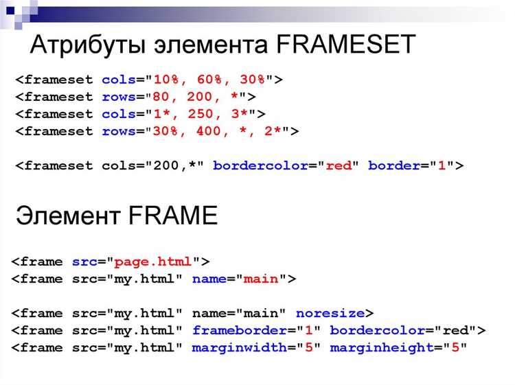 Комбинирование CSS и атрибутов для точной настройки