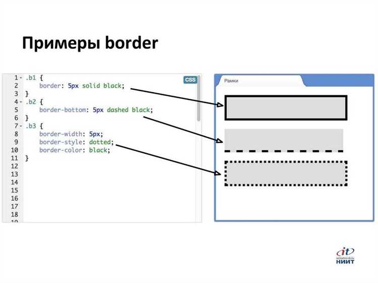 Применение border: 0 для таблиц и ячеек