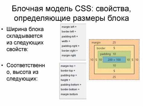 Удаление стандартной рамки у ссылки с помощью CSS