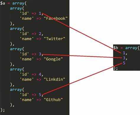 Как убрать запятые при выводе массива js