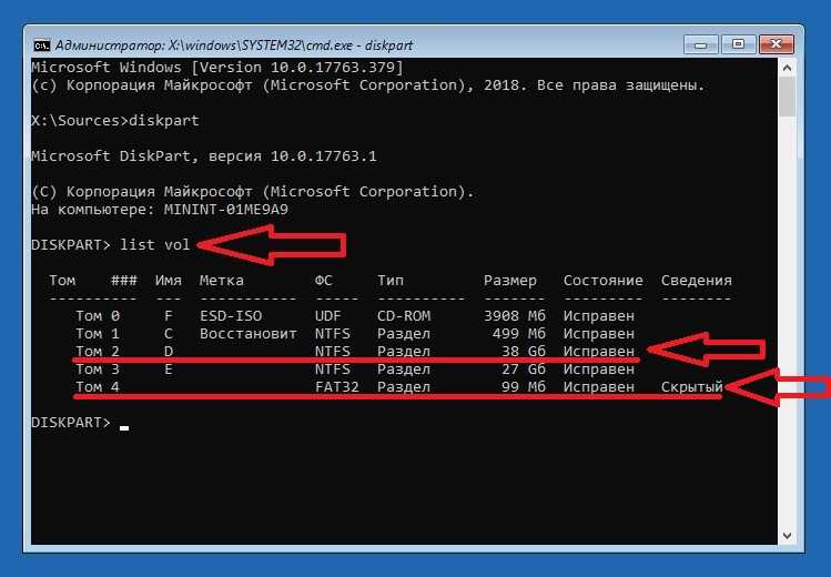 Удаление разделов Linux с помощью fdisk