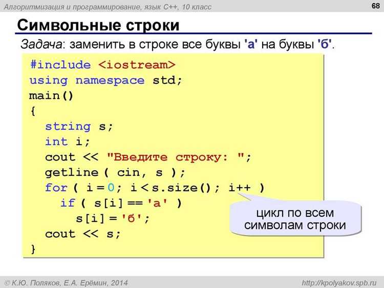 Функция strlen для определения длины строки перед удалением