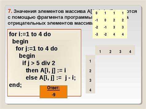 Сдвиг элементов при необходимости сохранения порядка