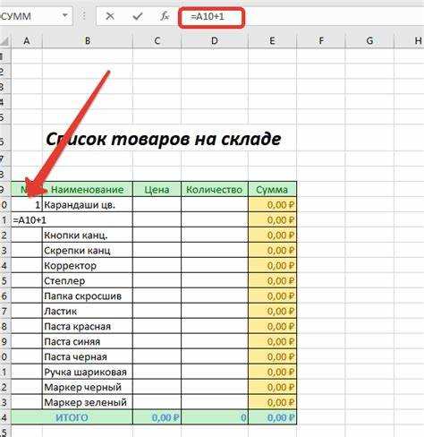 Создание наглядных визуализаций для отчетов