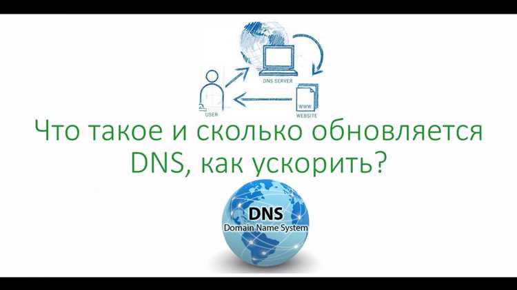 Настройка короткого TTL для ускорения обновлений