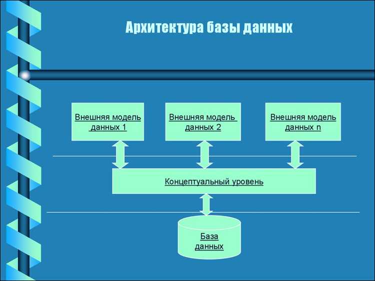 Механизмы хранения и форматы данных