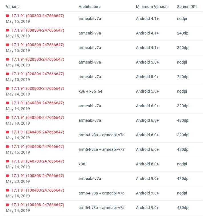 Методы сохранения и резервного копирования Android ID