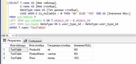 Как вывести ID вставленной записи при выполнении INSERT-запроса