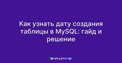 Как проверить ID записи перед обновлением или удалением данных