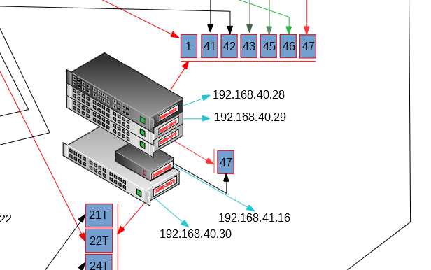 Как узнать ip адрес коммутатора cisco Как узнать ip адрес коммутатора cisco