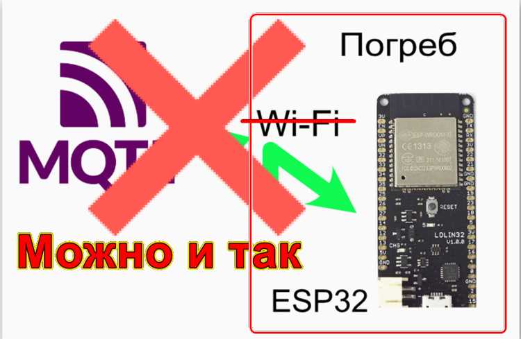Как узнать ip esp8266 Как узнать ip esp8266