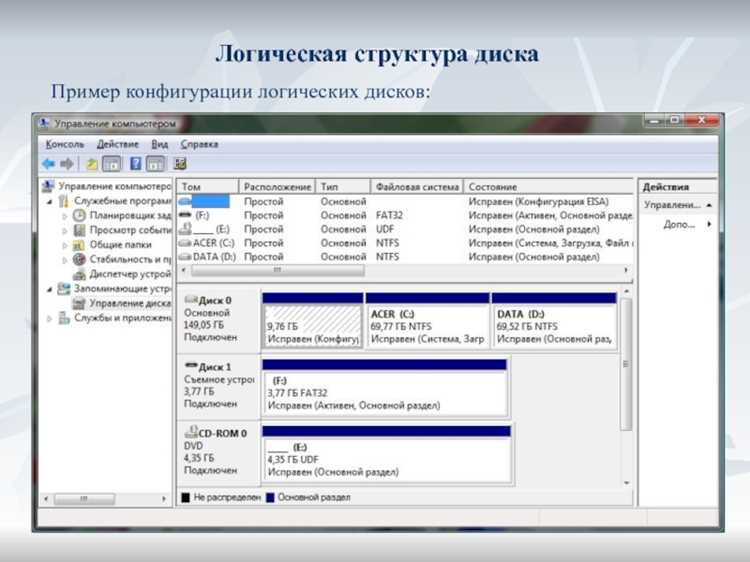 Просмотр метки тома на дисках в macOS