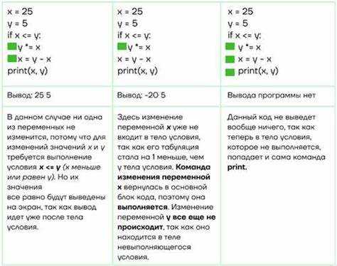 Определение языка по библиотекам и зависимостям