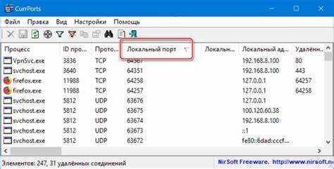 Как узнать порт устройства Как узнать порт устройства