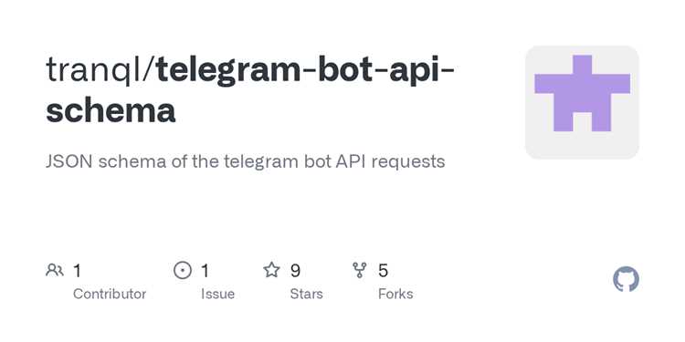Советы по безопасному хранению API данных