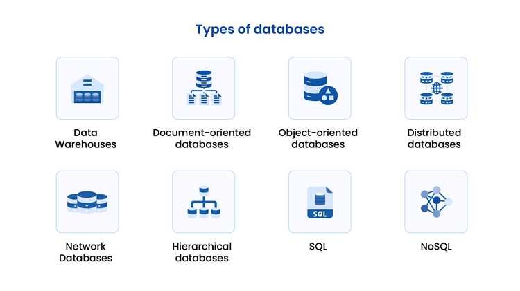 Распознавание SQL-диалектов по синтаксису запросов