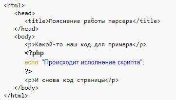 Внутри undefinedecho</strong> можно вставлять не только переменные, но и результат выполнения функций или арифметических выражений. Для конкатенации строк используется точка (.), что позволяет объединять текст с динамическими данными без лишних промежуточных операций.»></p>
<h2>Использование одинарных и двойных кавычек в echo</h2>
<p><img decoding=