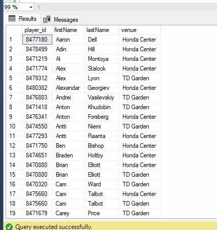 Несколько условий в WHERE SQL: примеры и синтаксис