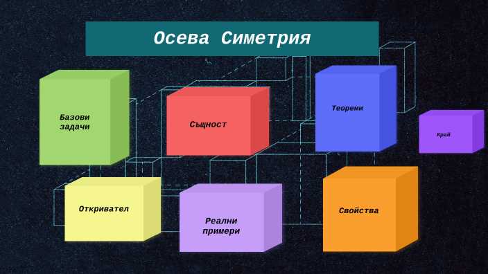 Как цифровые инструменты меняют подход к проектированию среды