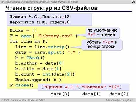 Вычисление остатка для чисел с плавающей запятой