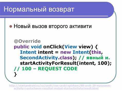 Как viewmodel переживает пересоздание активити Как viewmodel переживает пересоздание активити