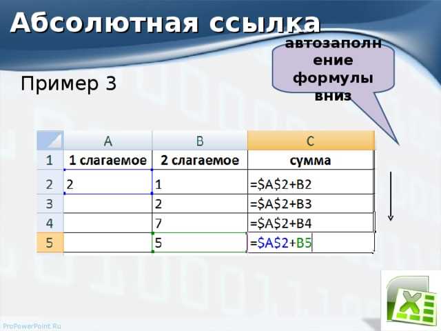 Использование относительных ссылок в веб-страницах