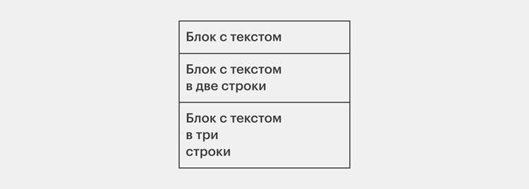 Применение flexbox для центрирования текста по горизонтали и вертикали