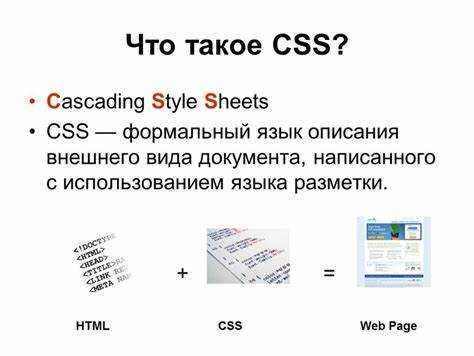 Контроль переноса строк и пробелов с white-space и word-wrap