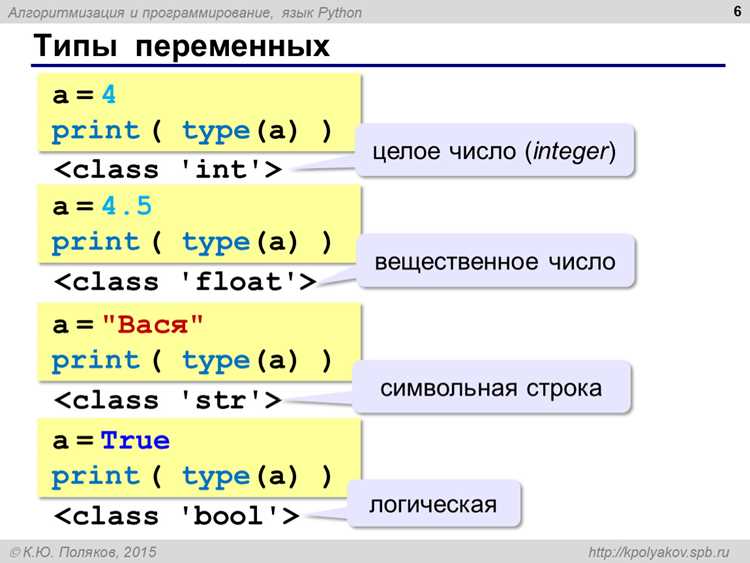 Практика с библиотеками для запросов к API и обработке ответов