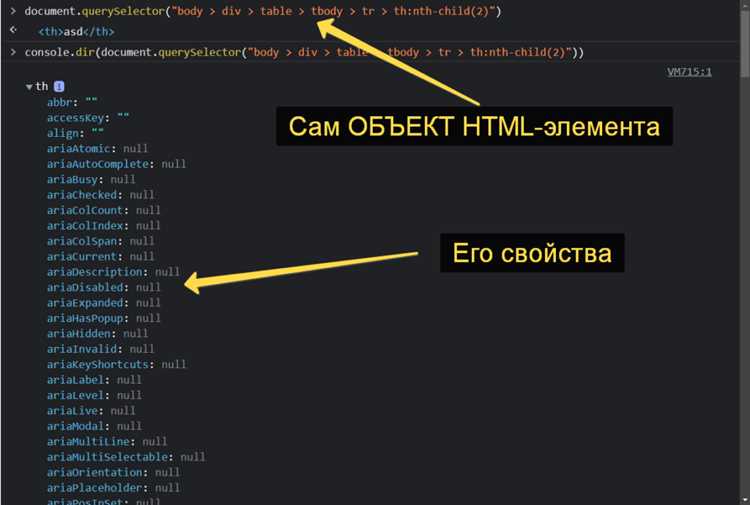 Как вывести объект в консоль js Как вывести объект в консоль js