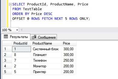 Применение TOP в Microsoft SQL Server
