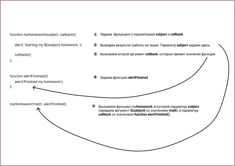 Как вывести результат функции javascript в html Как вывести результат функции javascript в html