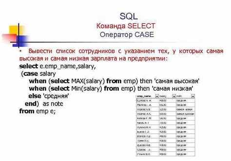 Как вывести уникальные значения sql Как вывести уникальные значения sql