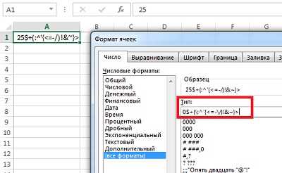 Ошибки и ограничения при вычислении корней на компьютере
