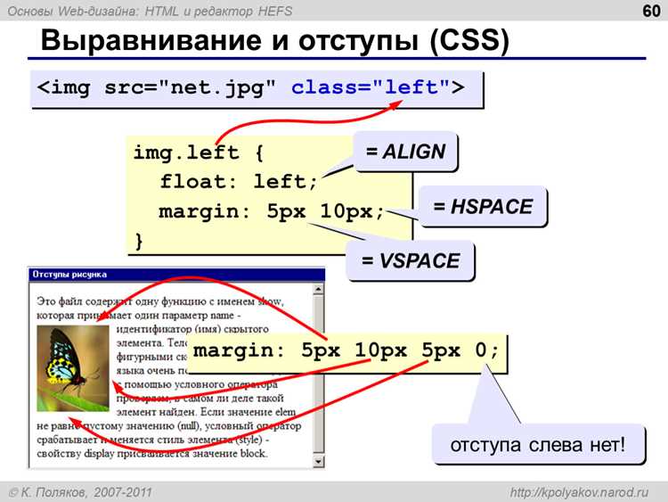 Подключение внешнего CSS файла с помощью <link>