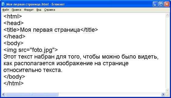 Подключение локальных и удалённых изображений через URL