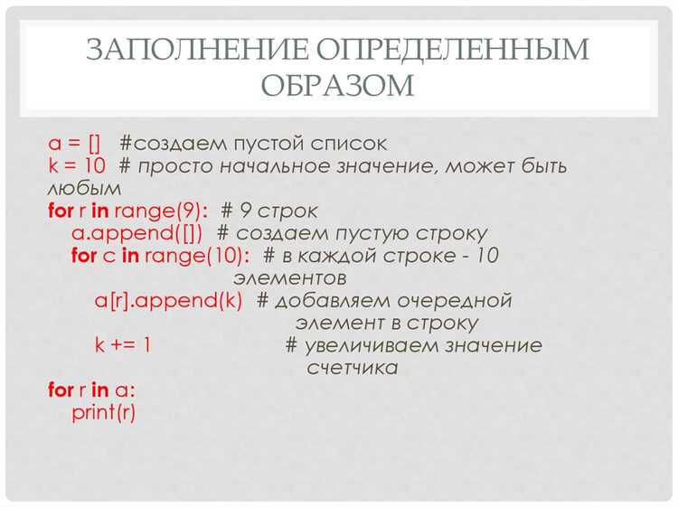 Синтаксис объявления прост: undefinedтип_данных имя_переменной;</em loading=
