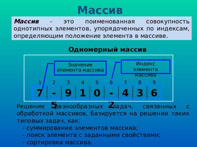 Как задается количество элементов массива Как задается количество элементов массива