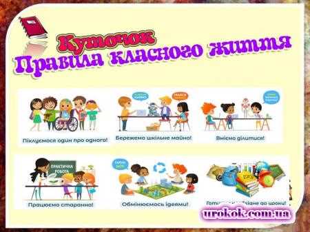 Определение класса и его структуры для применения правил