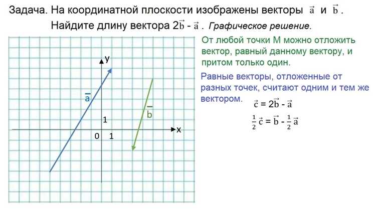 Обход и использование элементов двумерного вектора в циклах