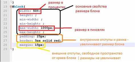 Особенности изменения размера рамки при использовании box-sizing