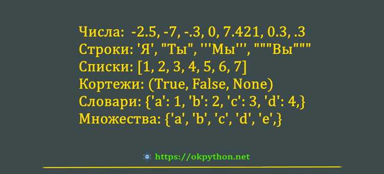 Применение TypedDict для структурированных переменных